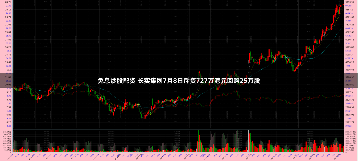 太原股票配资公司