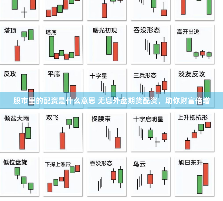天津配资